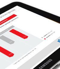Prezentacje tabletowe dla przedstawicieli Polfarmex